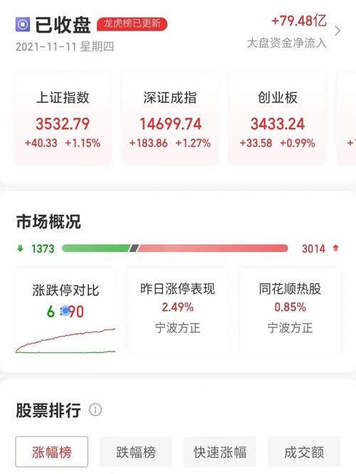 新人理财选择股票还是基金