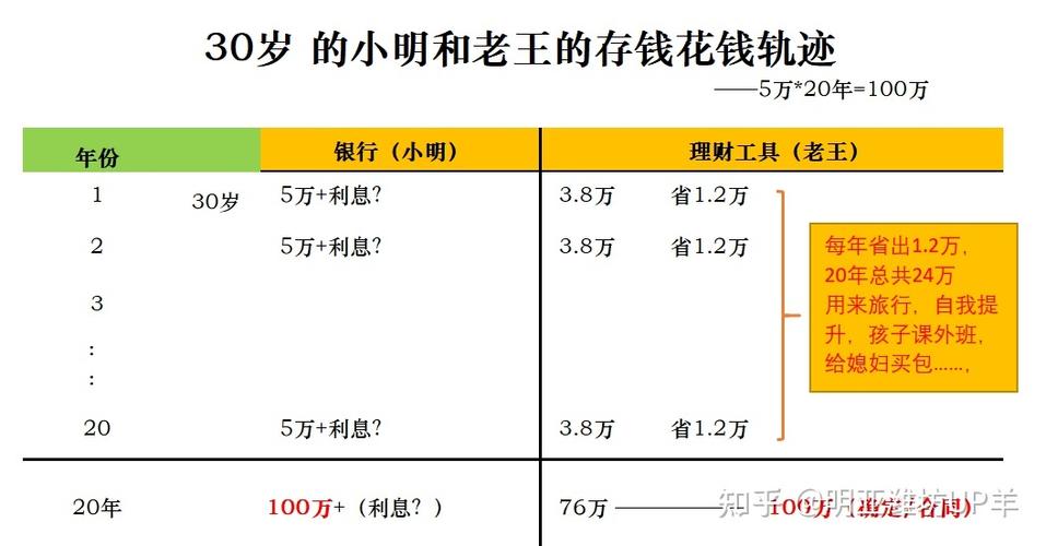 金蛋理财2023最新处理结果