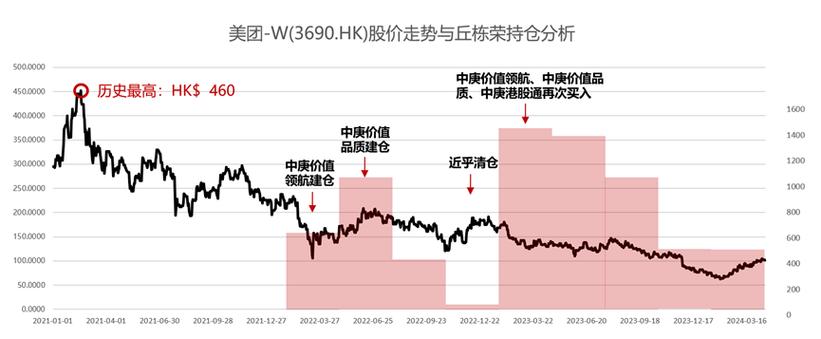 高端装备制造的股票