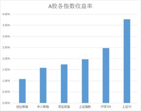 众禄基金是旗下基金公司吗