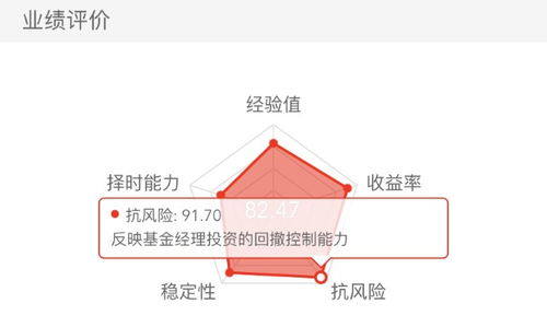 哪个软件有基金估值