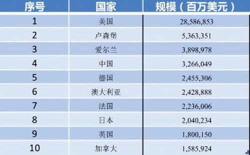 公募基金公司管理办法