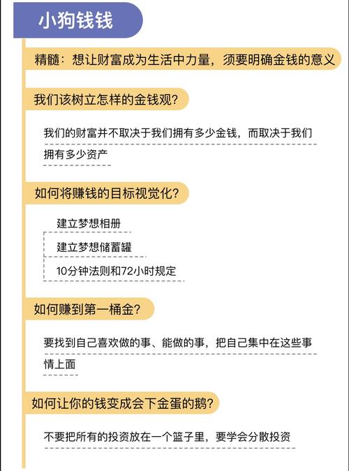 理财课程平台