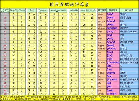 希腊怎么没进欧洲杯了