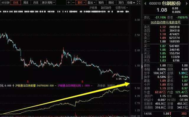 非股频敲面值退市警钟投资者的理性选择与市场风险规避