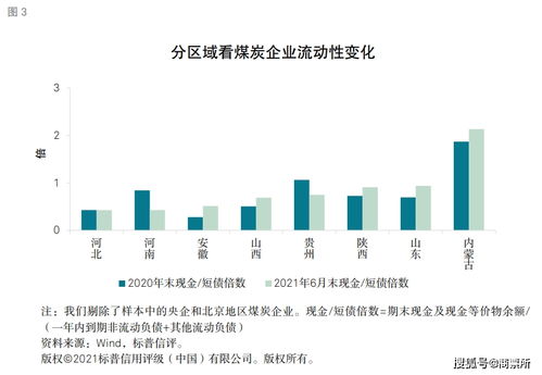 经济向好企业盈利改善，需求继续回暖