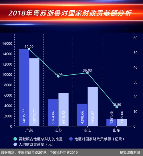 财税改革概念走高税友股份连板