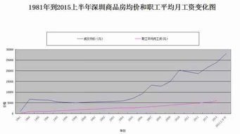 资本策略地产财年收入亿港元亏损扩大至亿港元