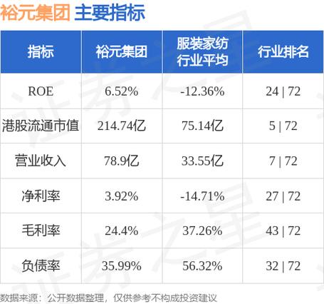 大成生化科技盘中异动SWOT分析