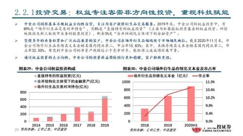 九龙仓集团：预计上半年录得股东应占亏损亿至亿港元